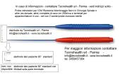 Rizotomia---probe-stimolatori-per-rizotomia-iom-chirurgia-spinale-neurochirurgia